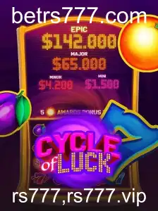CycleofLuck: Explorando o Mundo Emocionante do Jogo de Azar